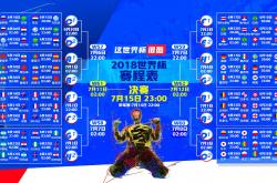 开云体育APP下载-孤星闪耀，当波兰击溃英格兰，奥斯梅恩在欧冠决赛中定义了唯一