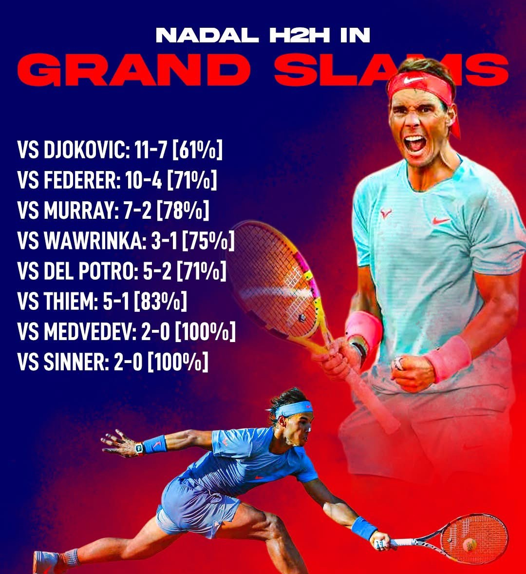 欧洲网球队碾压美国网球队，纳达尔统治全场的简单介绍