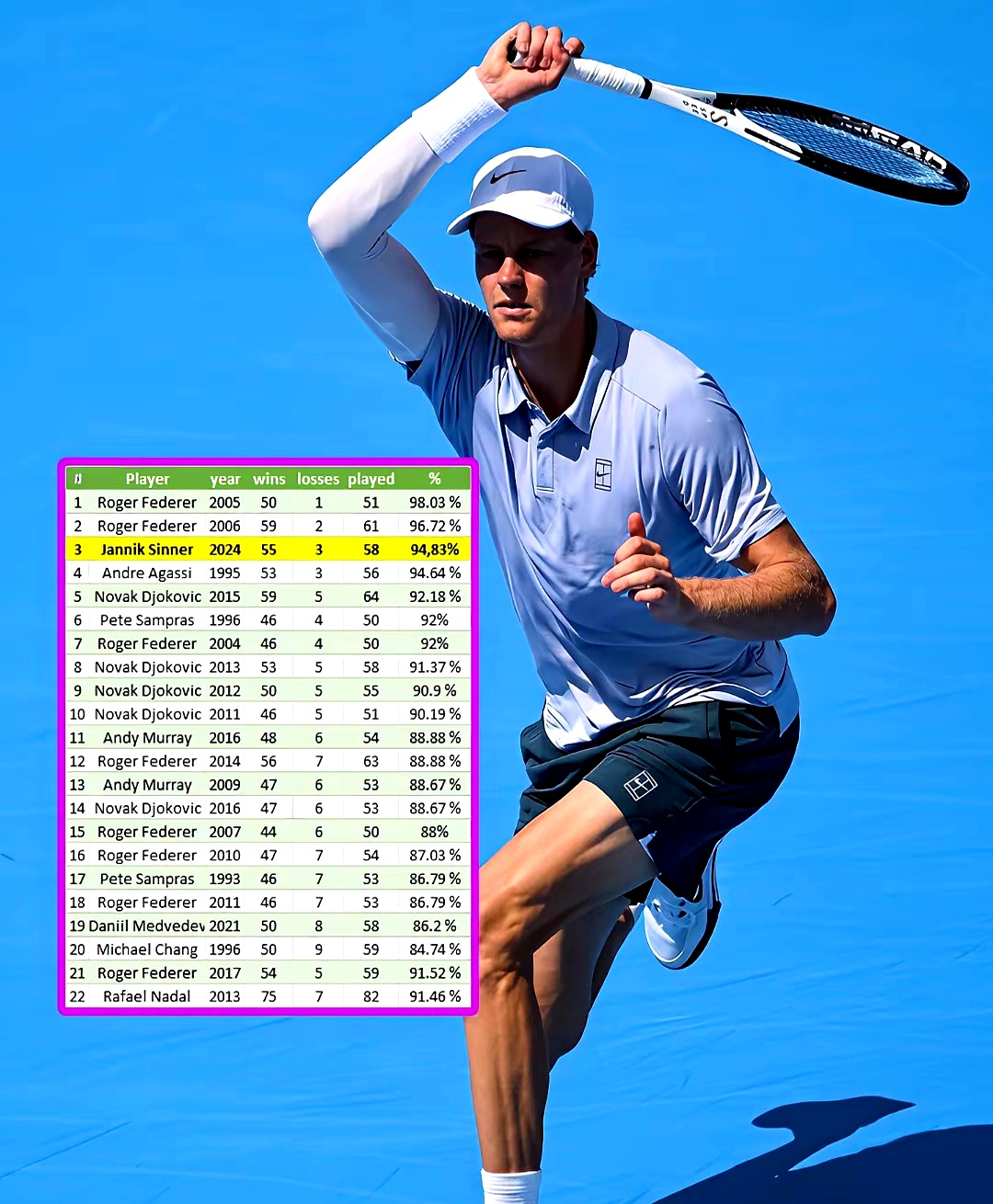 德国网球队力克世界网球队,费德勒惊艳世界的简单介绍 德国网球队力克世界网球队,费德勒惊艳世界的简单介绍